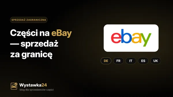 Paczka z częścią samochodową z etykietą wysyłki międzynarodowej na tle mapy Europy z zaznaczoną Polską i Niemcami — sprzedaż części samochodowych na eBay