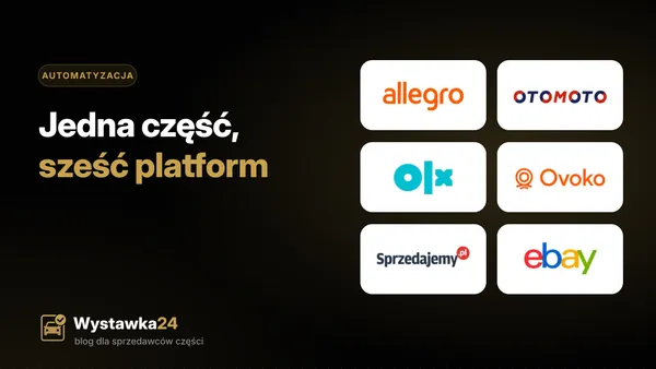 Część samochodowa przygotowana do sprzedaży i ekran z ofertami tej samej części na kilku platformach